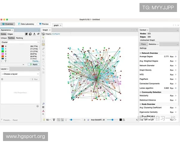 基于上座率关联球队战绩的多维可视化数据图谱分析框架设计方案探索