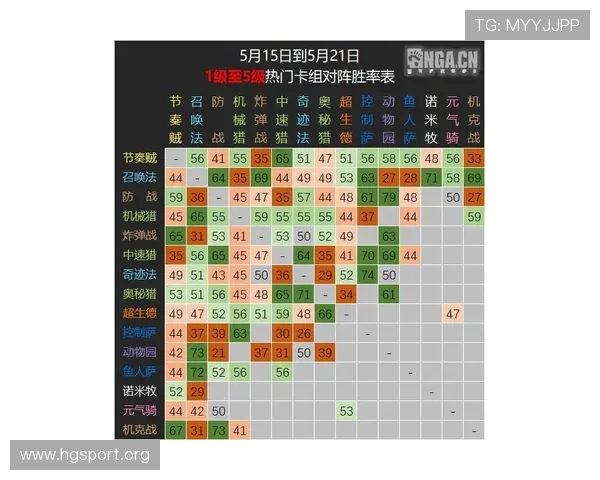 爆冷逆袭满血复活状态回归巅峰时期实力再现