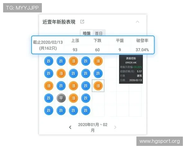 百家乐珠盘路最新数据发布揭示核心看点趋势持续显现走势解读与策略参考